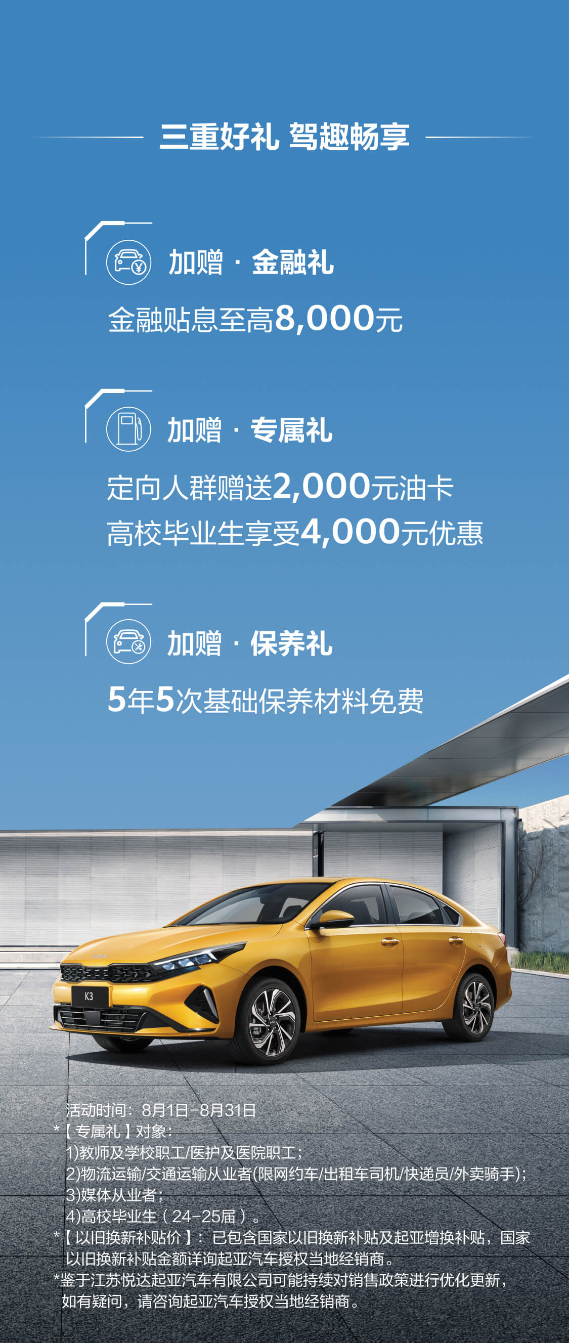 K3政策图